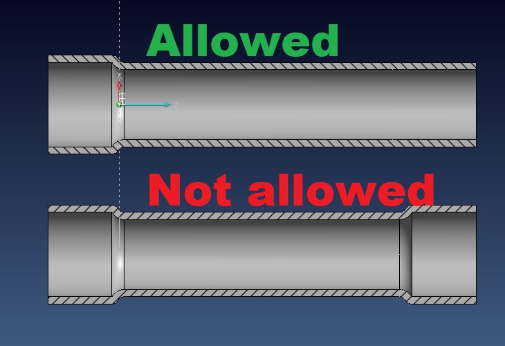 long tube tooling constraints